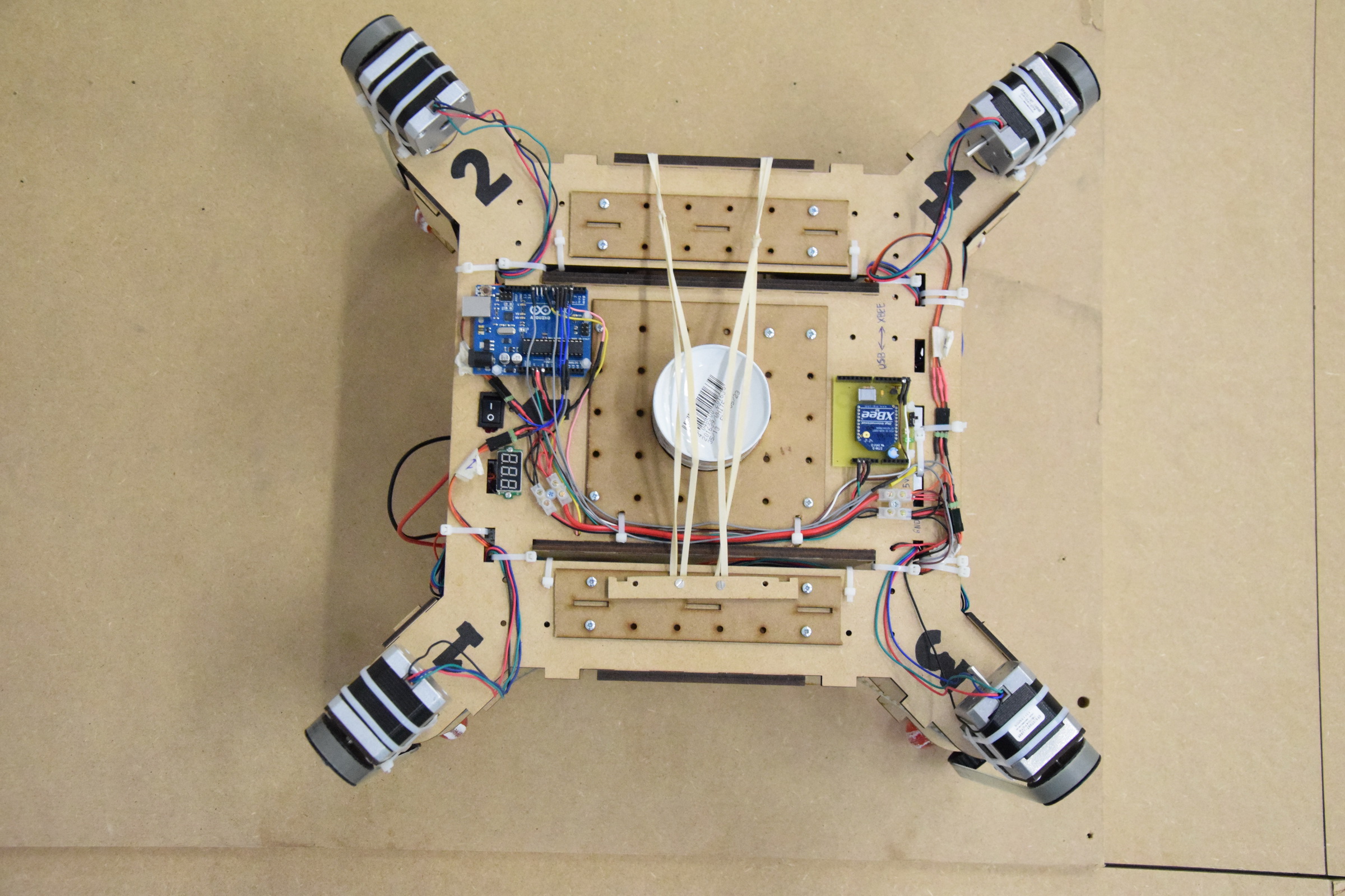 Robotics thesis topics picture